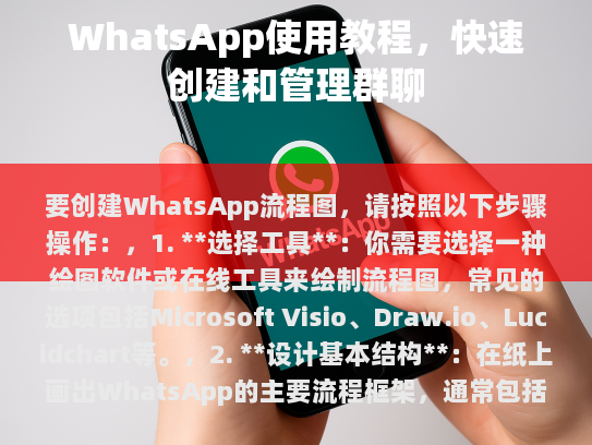 要创建WhatsApp流程图，请按照以下步骤操作，